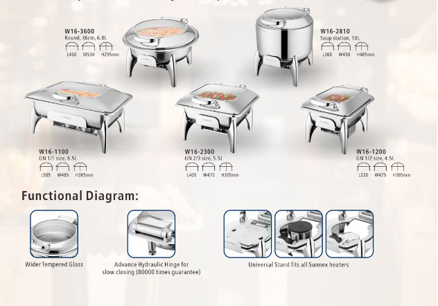 Viena Range Chafers